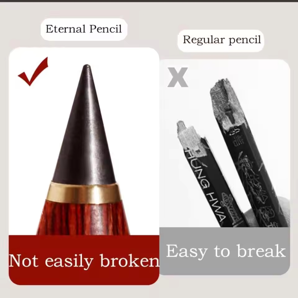 Pensil Tulis Redwood Hb Ujung  - Writing Tools ulasan dan harga
